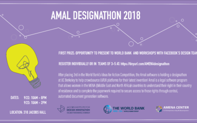 AMAL Designathon 2018